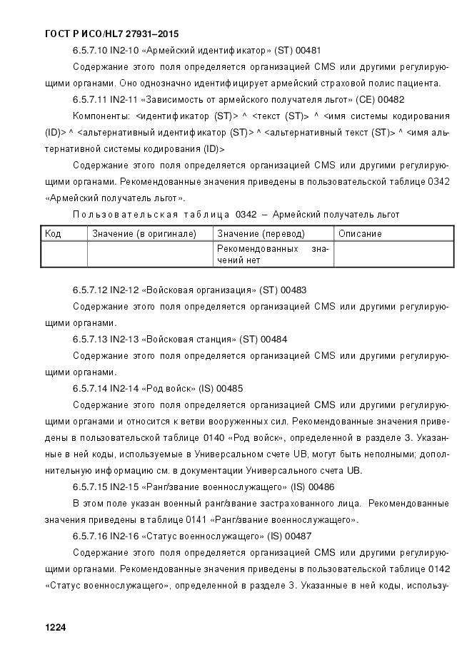 ГОСТ Р ИСО/HL 7 27931-2015, страница 1231